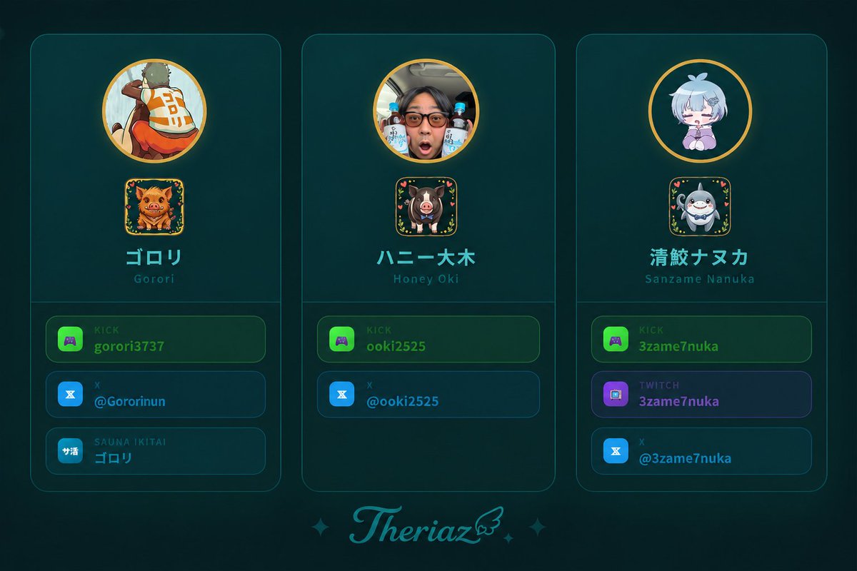theriaz_kick's tweet photo. 【お知らせ】
潸鮫ナヌカ(@3zame7nuka) &amp;　
gorori(@Gororinun ) &amp; ハニー大木(@ooki2525 )
の3名がてぃあーずに加入しました🦈🐗🐷

ゲーム配信・対応力◎のナヌカ🦈
暗黒放送でお馴染みのゴロリ&amp;大木さん🐗🐷
よろしくお願いします！

てぃあーず公式： https://t.co/Ej8mpgnzAx https://t.co/8HqqNnRrNE