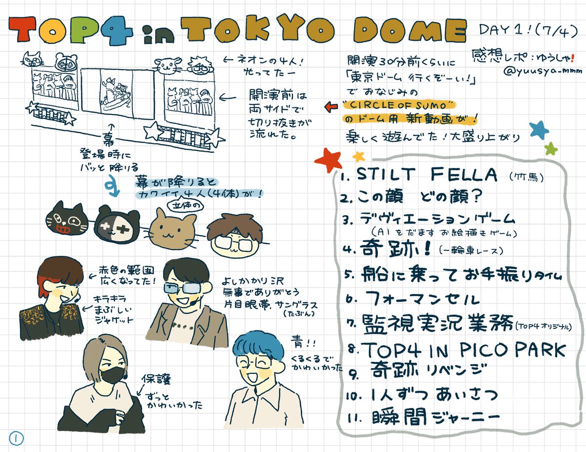 yuusya_mmm's tweet photo. #TOP4TOKYODOME2
感想レポ① https://t.co/6u9QGTJaT5
