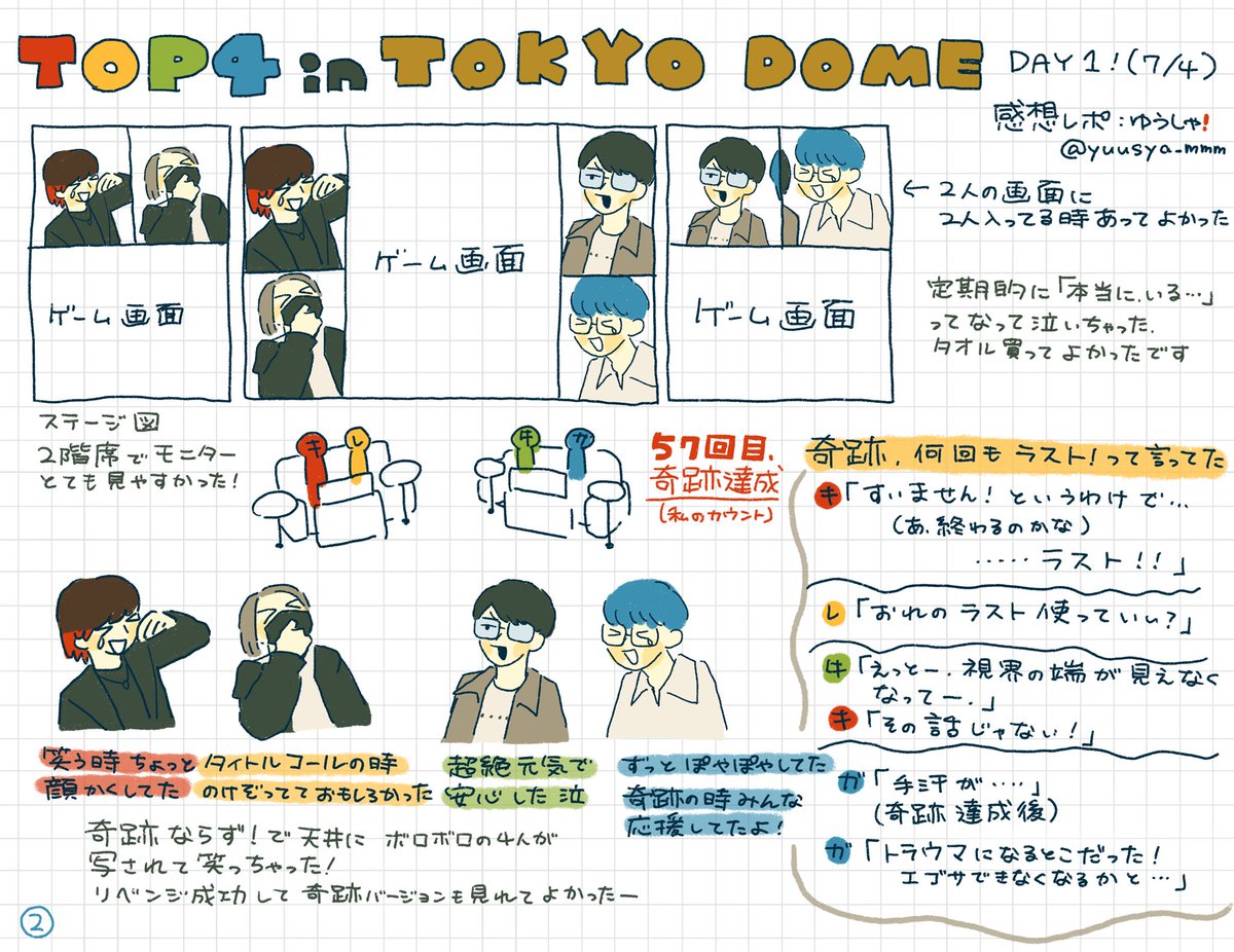 yuusya_mmm's tweet photo. #TOP4TOKYODOME2
感想レポ② https://t.co/FgltvFMUU9
