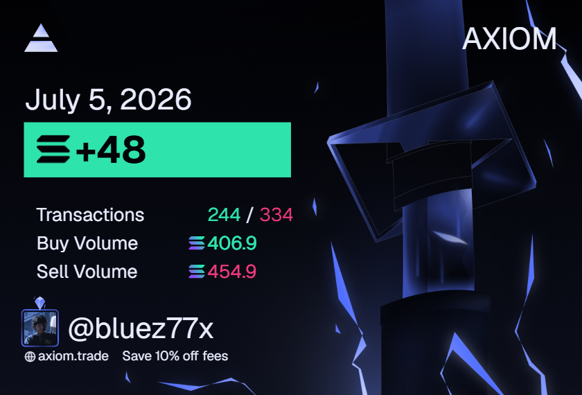 BlueZ tweet media