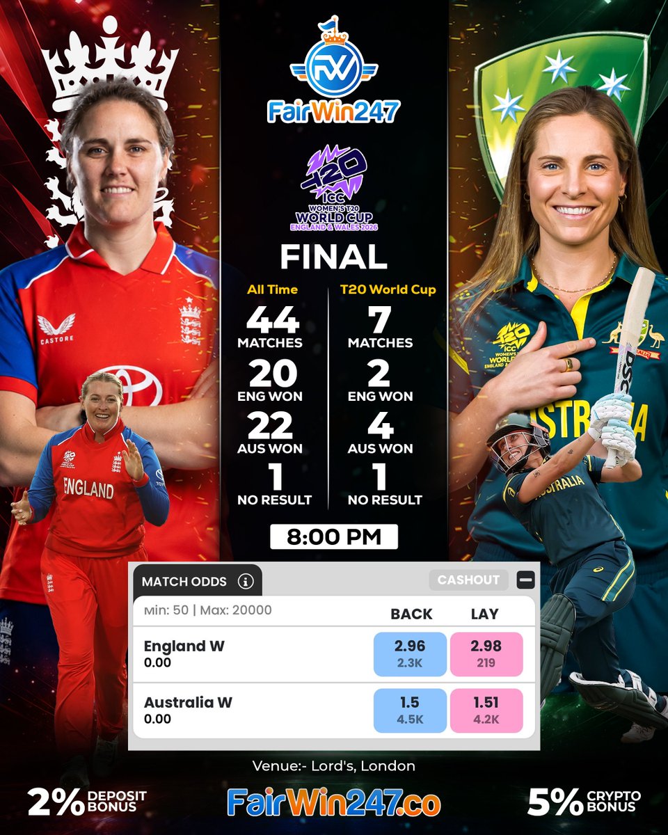 FairWin_247's tweet photo. 🚨 5,000 INR CONTEST ALERT! 🚨

Predict:
1️⃣ Match Winner
2️⃣ England's Top Batter &amp; Bowler
3️⃣ Australia's Top Batter &amp; Bowler

To Enter:
✅ Join — https://t.co/vNg94nA8zj
✅ Like &amp; Retweet this post!

#FairWin247Contest https://t.co/D3knXTBWS7