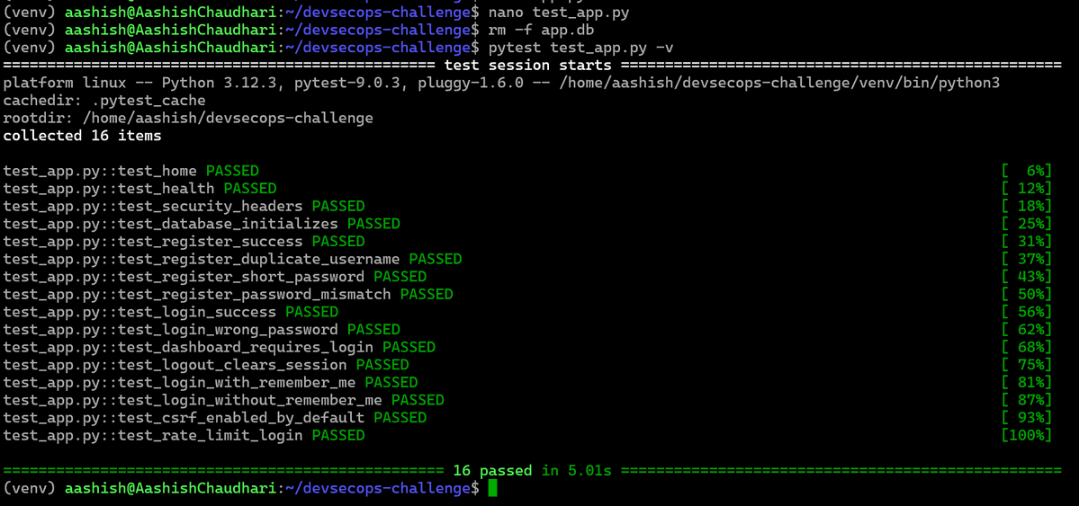 aashishhq's tweet photo. #LSPPDay35 — Added rate limiting to my production app's login and register routes today! 5 attempts per minute on login, 10 per hour on registration. Brute-force and spam protection live 
 @lftechnology #60DaysOfLearning2026 #LearningWithLeapfrog https://t.co/P1PxUXpuyc
