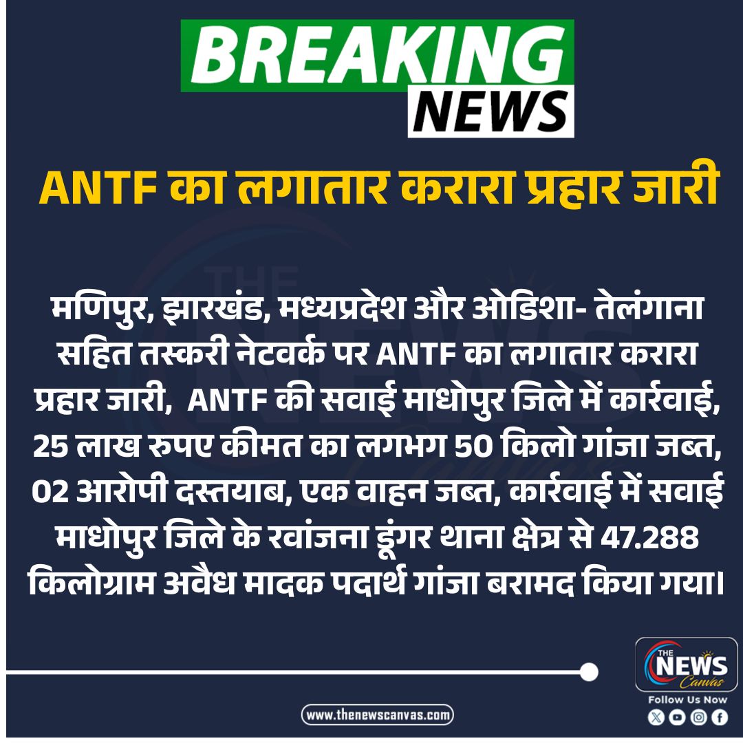 TheNewsCanvas_'s tweet photo. ANTF का लगातार करारा प्रहार जारी...!
#ANFT #RajasthanPolice https://t.co/BVohhDI4CJ