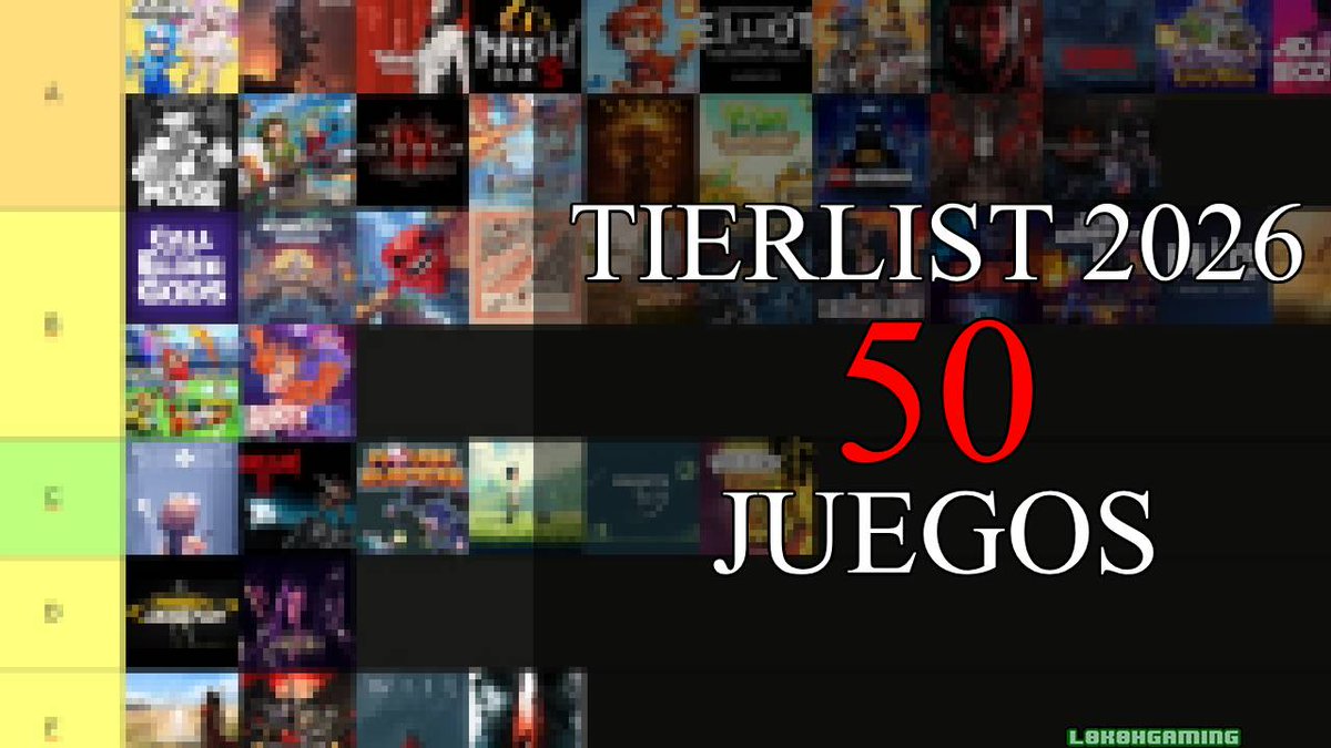 L0k0hGaming's tweet photo. Aquí os dejo los 50 juegos de Novedad que he jugado esta Primera mitad de 2026, Ordenados de Mejor a Peor según me ha parecido cada uno. Esta siendo un buen año en lanzamientos a pesar de todo lo que esta sucediendo en la industria.
https://t.co/UPNmg7XMr3 https://t.co/apuxj8cSnj