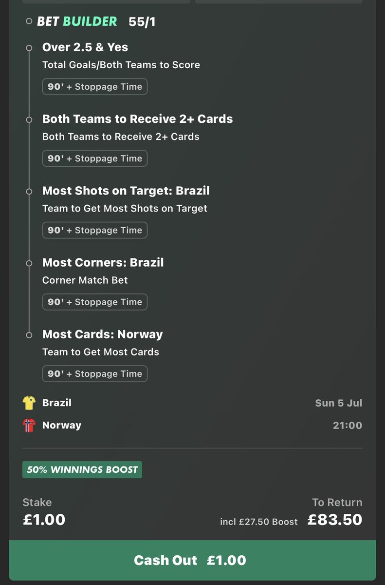 SladeyRunsPlays's tweet photo. 55/1
Brazil Norway https://t.co/sJxs1BUA57