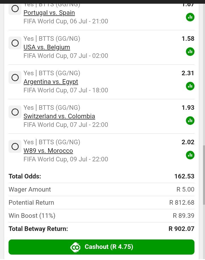 Green_beanz1's tweet photo. BTS

I just placed a bet with Betway. Tap here to copy my bet or search for this booking code in the Multi Bet betslip BW61155CC3 https://t.co/Jx0mnP83sr