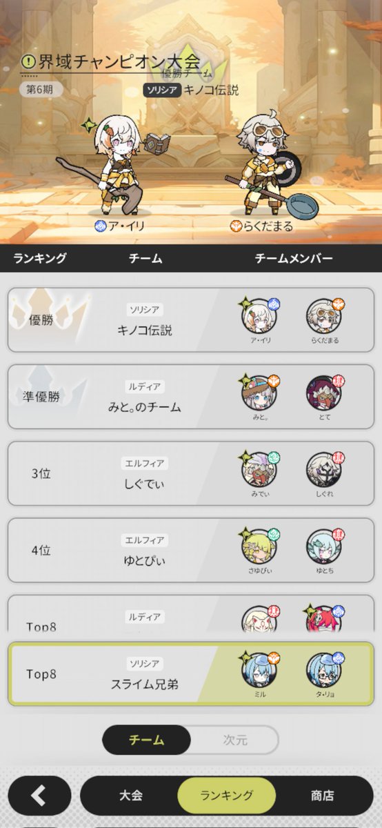 tkhsryo1205's tweet photo. 初の2対2界域チャンピオン大会はTOP8でした♪
ソリシア初優勝嬉しいです！ https://t.co/OwpIsRj8so