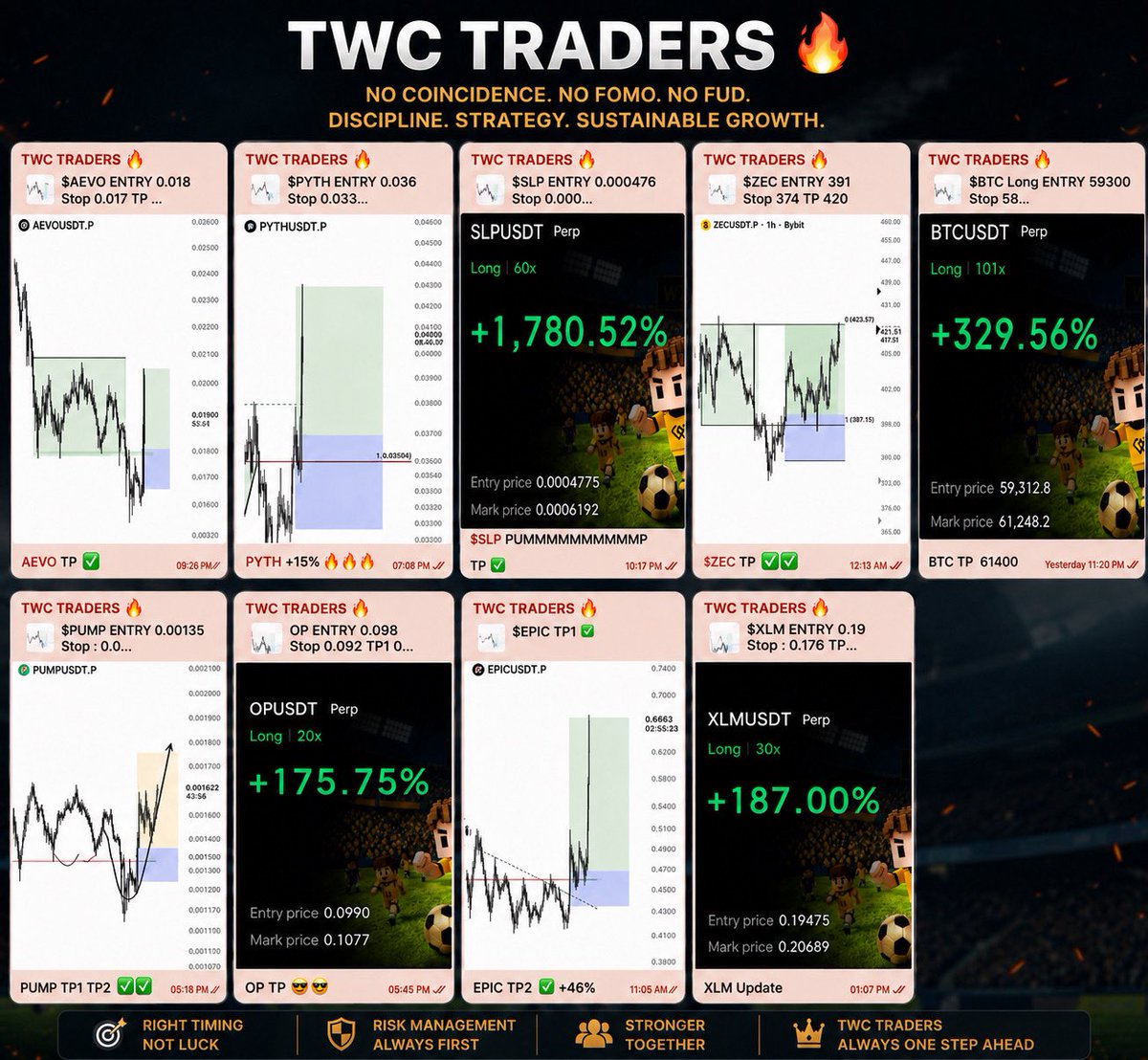 LSTraderCrypto tweet picture