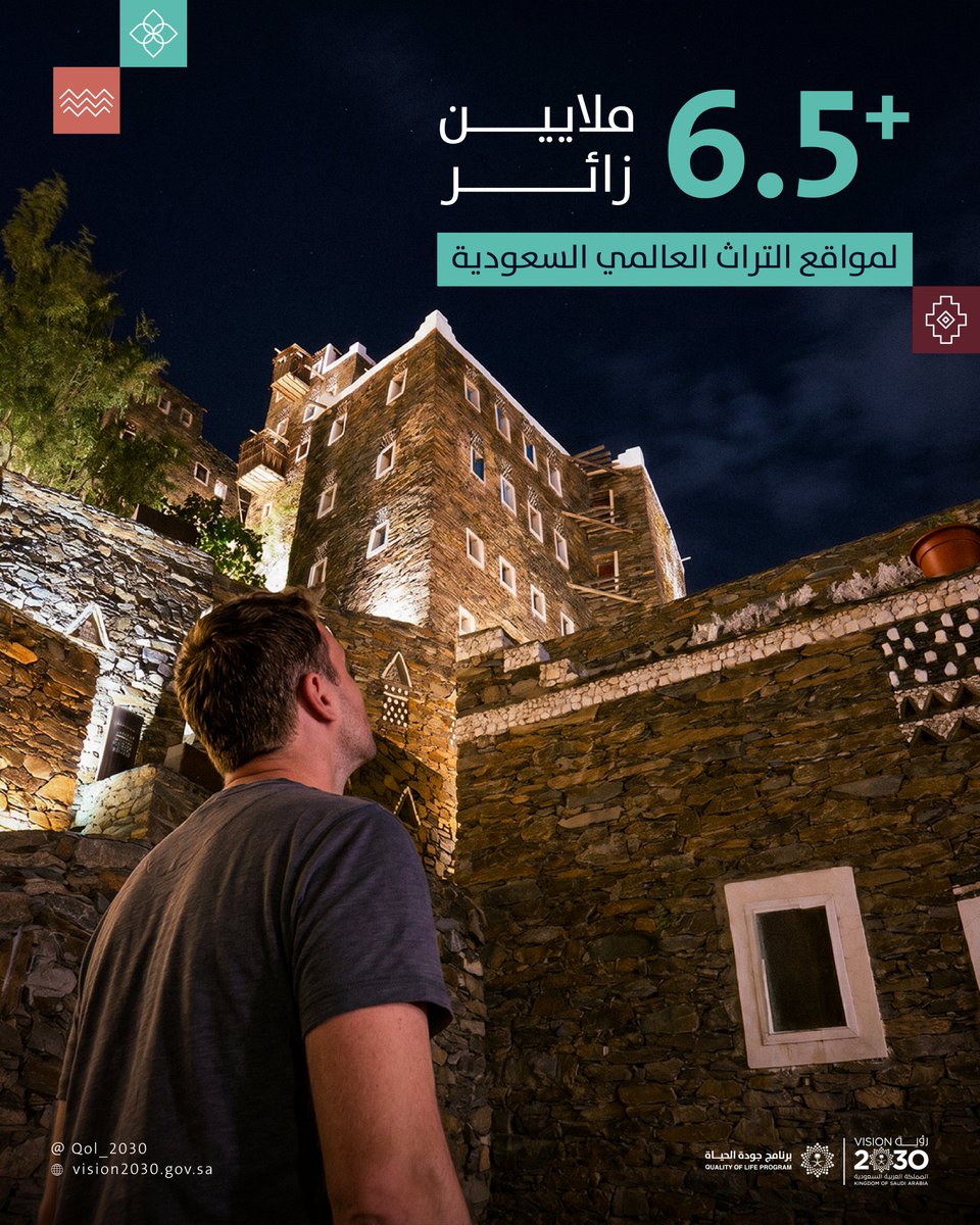 QOL_2030's tweet photo. تسهم المواقع التراثية والثقافية في إثراء تجربة السكان والزوار، مما يعزز ارتباط الإنسان بالمكان، ويؤكد دور الثقافة كأحد روافد جودة الحياة في المدن.​

#برنامج_جودة_الحياة ​
#رؤية_السعودية_2030 https://t.co/7eiJMSHeeQ