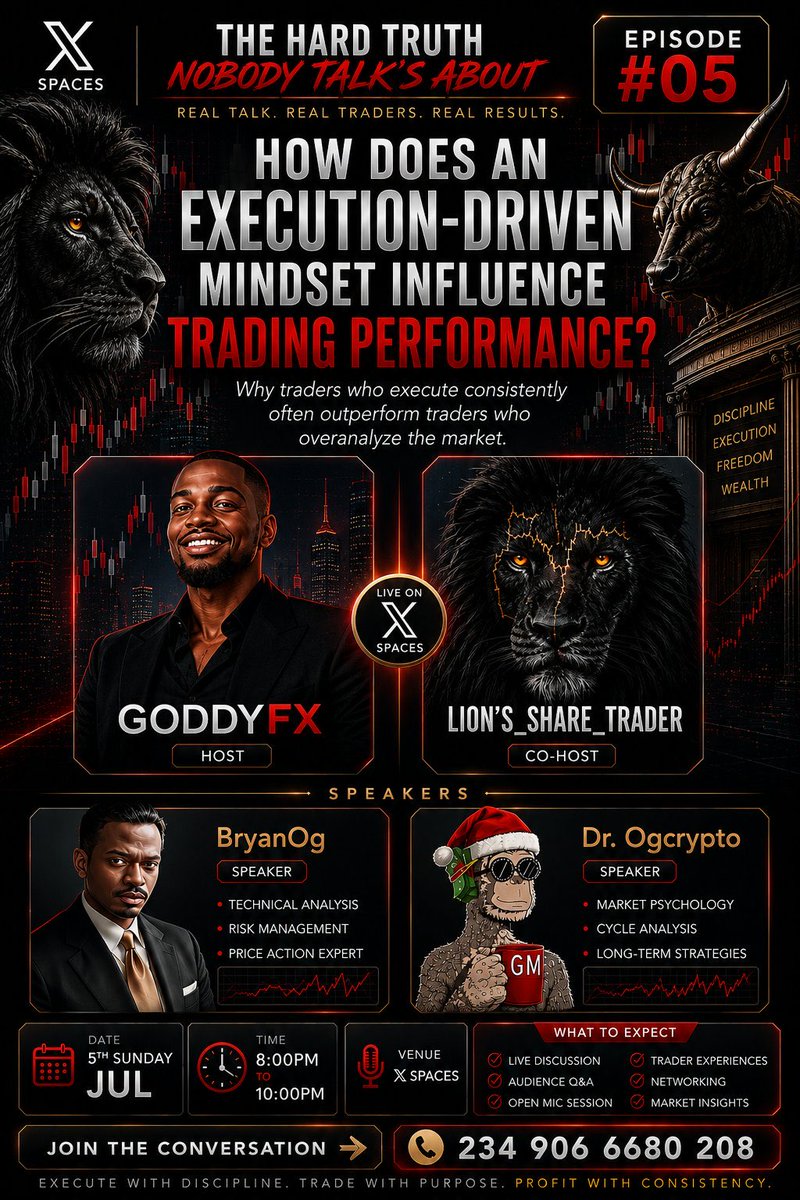 LION'S_SHARE_TRADER tweet media