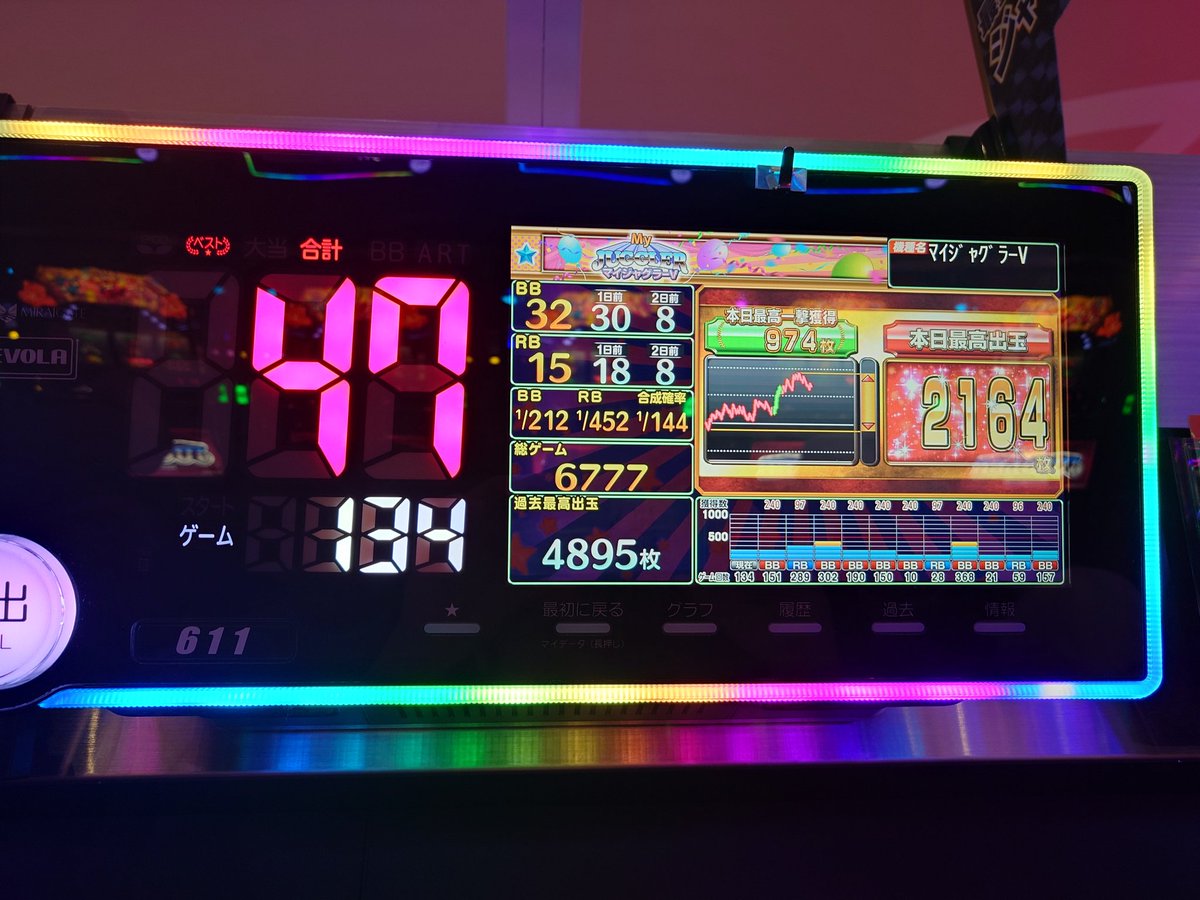 senrone's tweet photo. 投資 322ℳ𝑦.
回収 1700ℳ𝑦.弱

𝙸𝙽 ayasi 氏 https://t.co/kLImqqljyG