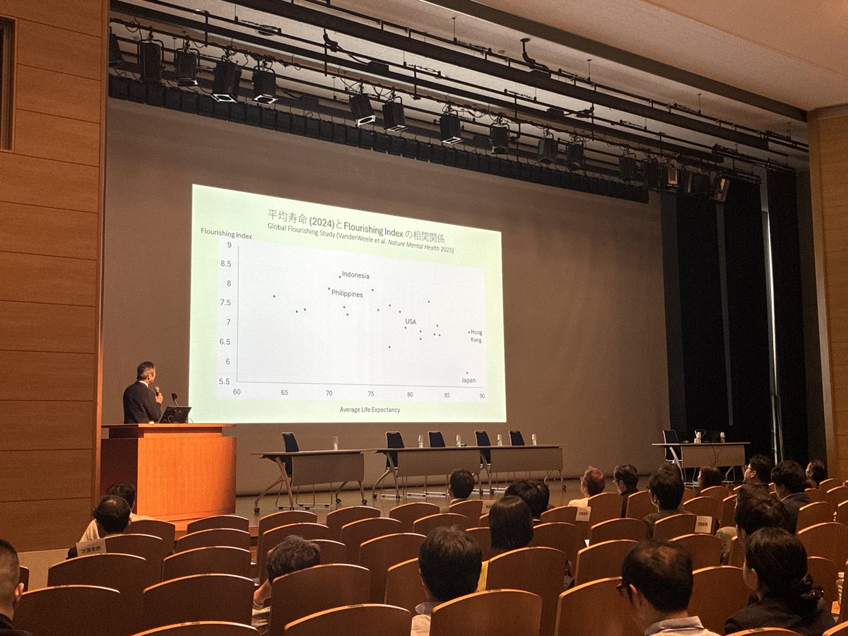 JapanHPRA's tweet photo. 【開催報告】
6月20日、日本医療政策学会第2回学術集会を京都大学にて開催いたしました。
本学術集会では、「公正性と包摂性を目指すEBPM――『誰も取り残さない』医療政策のマネジメントと評価を考える」をテーマに、医療政策に関する多様な議論が行われました。 https://t.co/p8xxoBG0sx