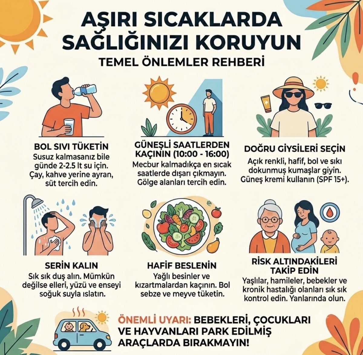 kavakdh's tweet photo. #aşırısıcaklar https://t.co/WieCBwcOzm