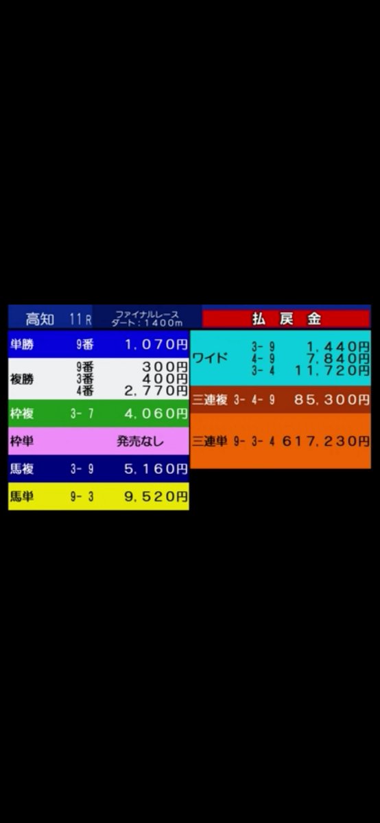 himount0116's tweet photo. @saori_keiba なに？ https://t.co/3HmHlVhCRF