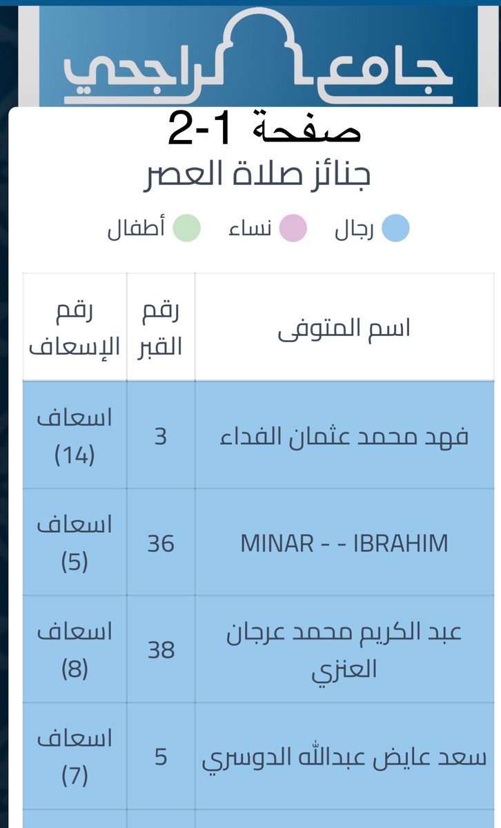 منصور الحسين tweet media