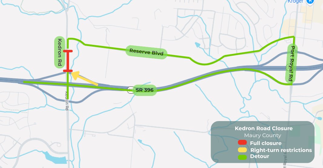 FOXNashville's tweet photo. 🚧 Heads up, Spring Hill drivers!

A portion of Kedron Road will close for about one week beginning Monday, July 6, as crews complete sewer line construction.

MORE INFO ON DETOURS: https://t.co/p4sXtu0jQp

#SpringHillTN #TrafficAlert #RoadClosure #MiddleTN #SaturnParkway #Traffic #Tennessee #FOX17
