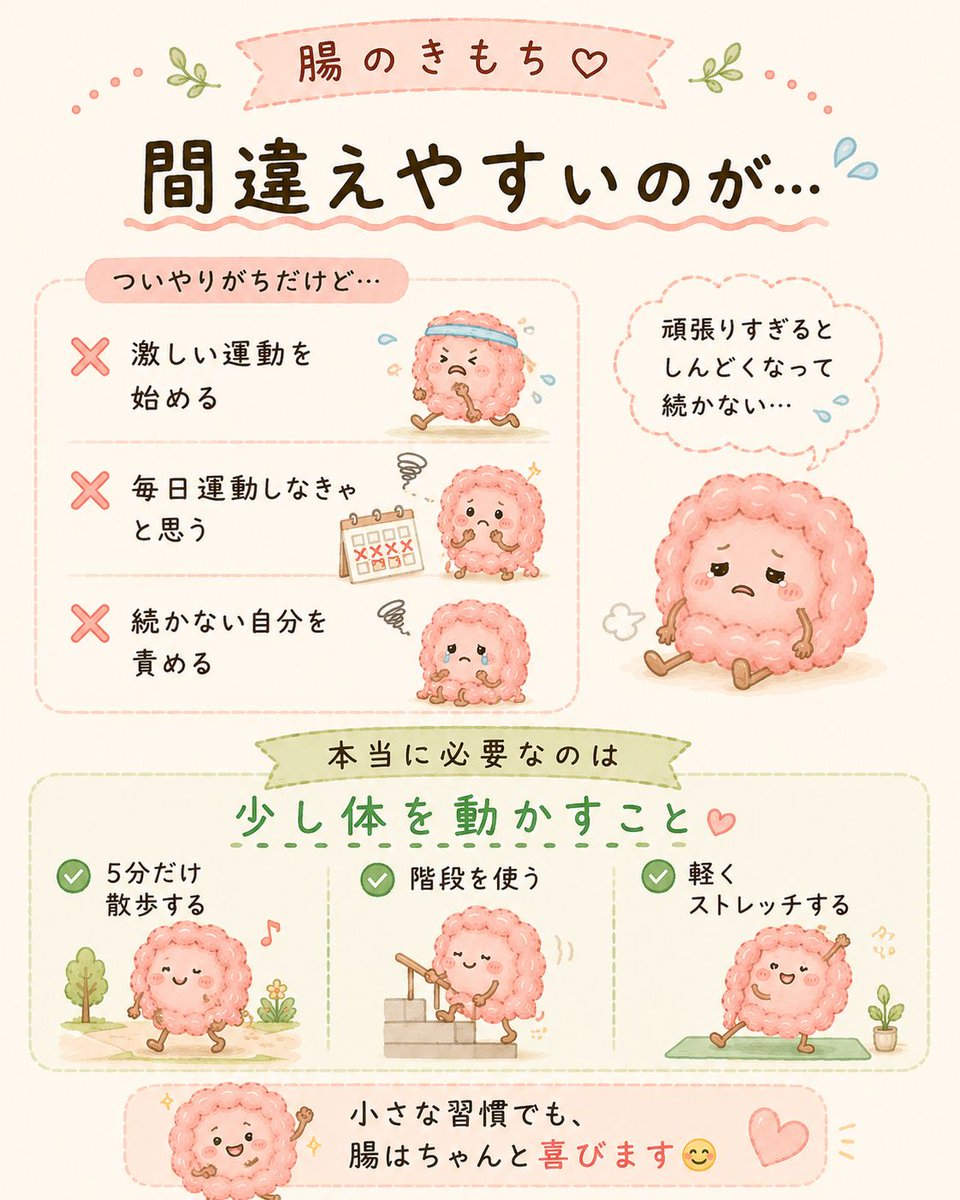 yrk_choukatu's tweet photo. 最近歩いてない人、要注意。座りっぱなしやゴロゴロ時間が続くと、腸の動きまでゆっくりに…。便秘やお腹の重さが気になる人はぜひ見てほしい内容です🌿腸をいたわる習慣を画像にまとめたのでチェックしてみて👇https://t.co/698O09C0sX https://t.co/B2vHkJZoQc