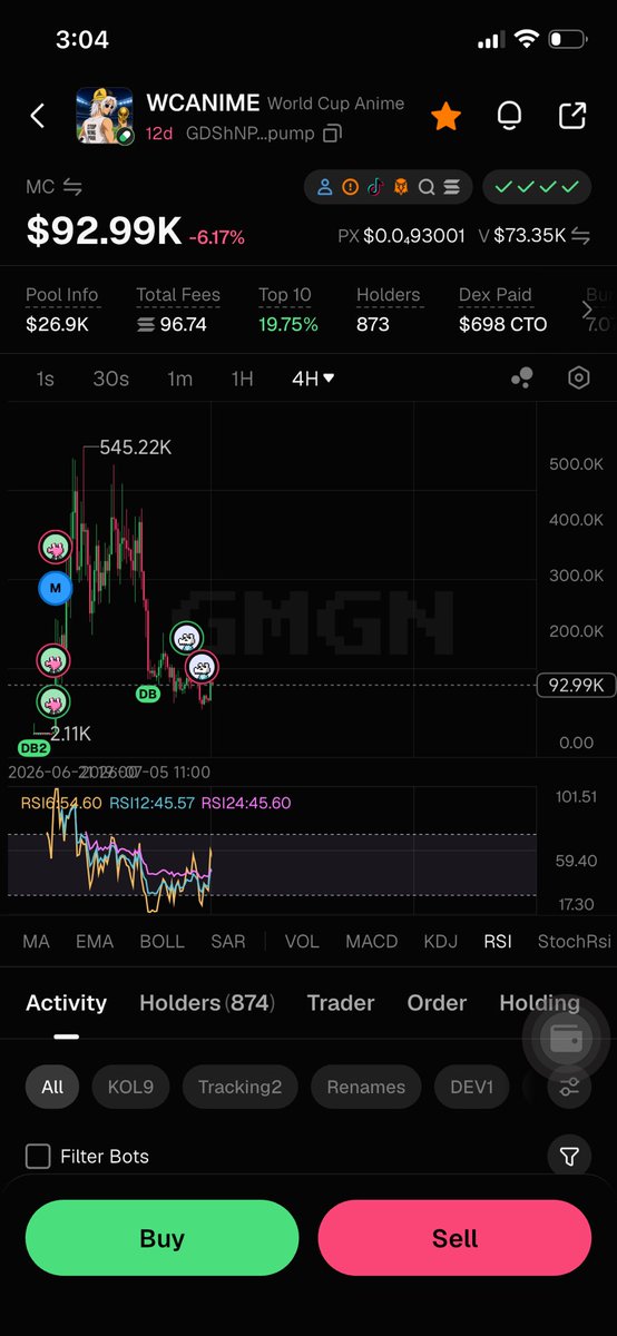 Sarki_Muztee's tweet photo. solana:GDShNPDh22CpeUruKJ7uxnXEcxptU4dtjFymvorTpump is bottomed at the moment
 
I faded at 20k

Free shill ape with size 

GDShNPDh22CpeUruKJ7uxnXEcxptU4dtjFymvorTpump https://t.co/5hTBW8vjtt