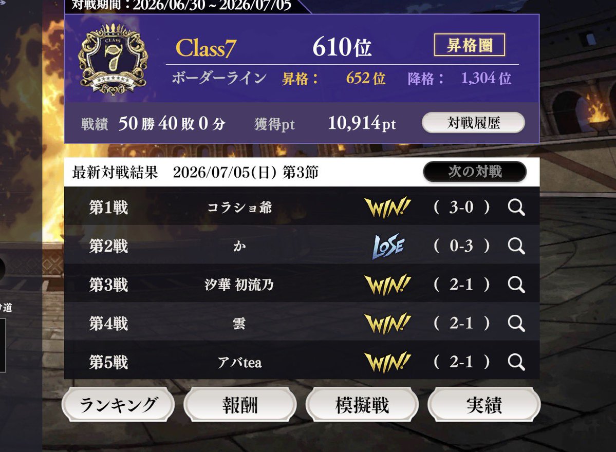 KToraadoraa's tweet photo. 2度目の覇者お邪魔できるッ！！
土曜日から無凸ジョナサン入れて
ギリやけと昇格までいったんやばすぎやなぁ笑 https://t.co/wXVX3nKCpS