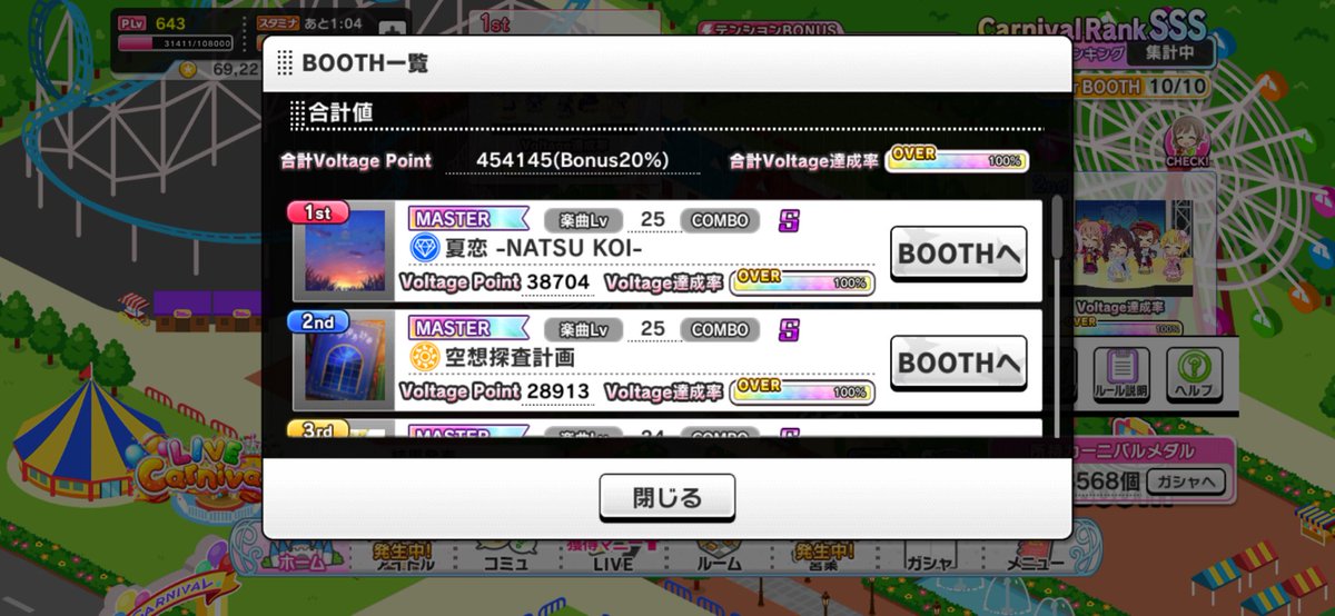 harabowP's tweet photo. デレステ夏のカーニバルイベ、454,145ポイントで終了。とりあえず虹トロ圏内で終われたはず。イベお疲れ様でした〜！ https://t.co/QAD5bHIVyx