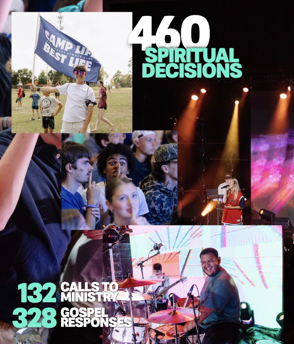 Clayton_king's tweet photo. We saw more students make decisions for Jesus this week at Crossroads than ANY OTHER WEEK in our 31 years of camp. 
•328 salvations
•132 called to ministry 
AWAKENING!! https://t.co/SVU2GzrZ7p