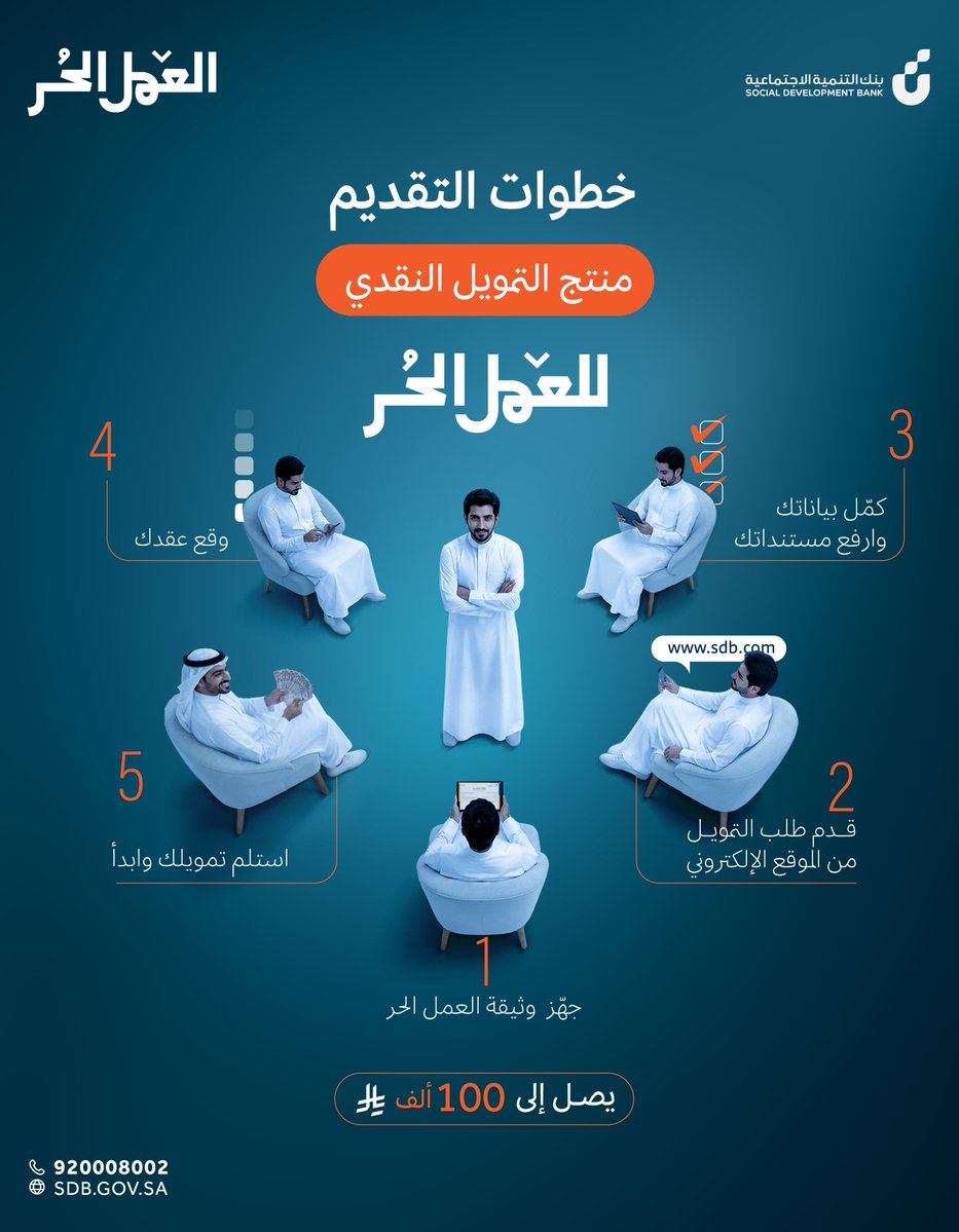 SDB_sa's tweet photo. التقديم لتمويل العمل الحر أبسط مما تتخيل 📲
خطوات واضحة وتمويل فوري من جوالك

قدّم الآن
https://t.co/UxtPZqd2bz https://t.co/0hjWakz3gI