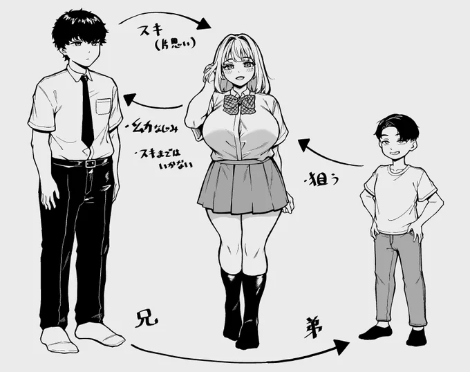 なんかこういうの描きたい 