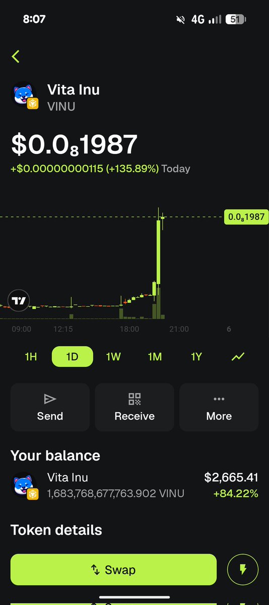 VinuRasta46's tweet photo. FUCK YOU $VINU HATERS https://t.co/BzJD588M1t