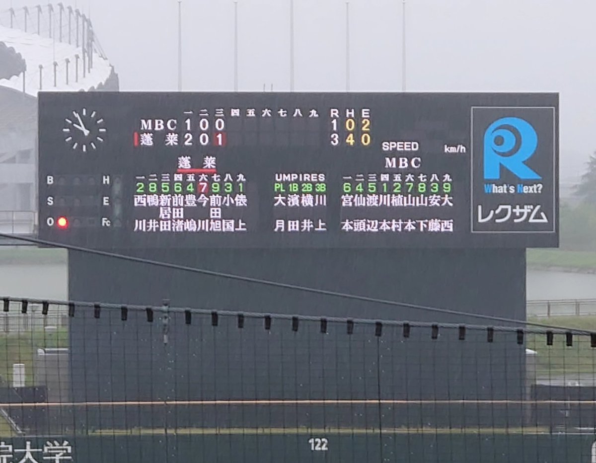 OGUNI73169459's tweet photo. 中学軟式野球総体スタート

8:30にプレイボール
15:30にゲームセット

長時間、集中力をきらさず
戦い抜きまず1勝!! https://t.co/BaxwgQgOjA