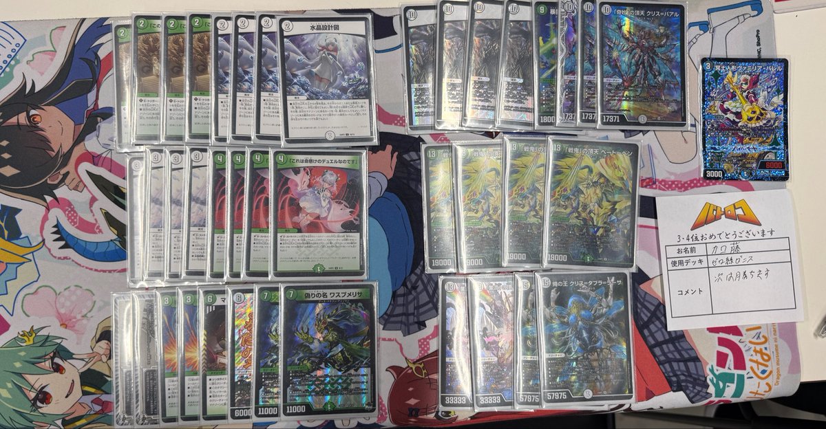 batoloco_hmmt's tweet photo. 【大会結果】
#デュエマ　

本日のバトロコ新浜松CS

🏆優勝🏆
「水魔導具/くるこば」さん
デッキ:4cダーバンデ

🥈準優勝🥈
「緋色」さん
デッキ:赤黒緑ゾロアスタート

🥉3位🥉
「らいんAA」さん
デッキ:赤黒ブラッドゾーン

🎖️4位🎖️
「カロ藤」さん
デッキ:ゼロ緑ゼニス

#マツロコ　#浜松 https://t.co/B43tLaxN39
