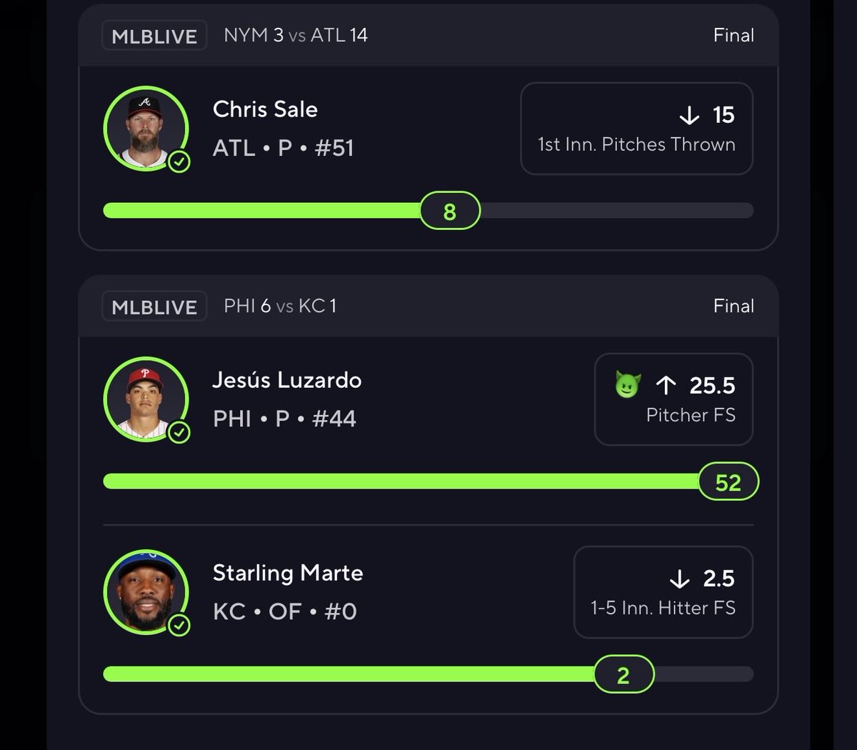 KentsPicks's tweet photo. 🎯 YESTERDAY’S CORRELATION PICK CASHED!

Another one gets the job done. ✅💰

Today’s correlation pick will be posted exclusively in the Kent’s Picks Discord.

Don’t wait until after it hits to wish you were in. 👀📈 https://t.co/LnFx2AB1gp