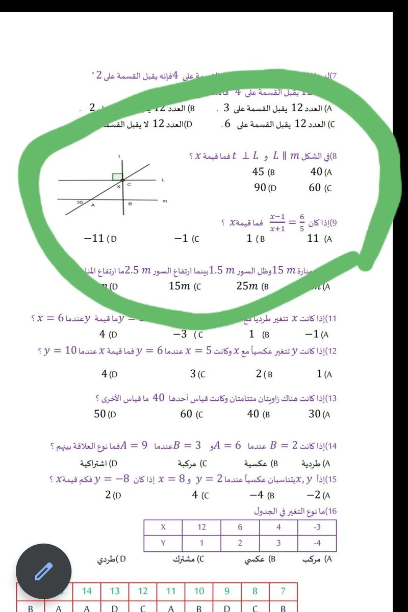 areejmahammed's tweet photo. #تحصيلي_علمي 
من #تجميعات_تحصيلي #البابطين 
ذاكروها كويس ممكن تتكرر ولاتنسوا لتصل للجميع #ريتويت بالتوفيق إن شاء الله https://t.co/OEQH6HM3ha