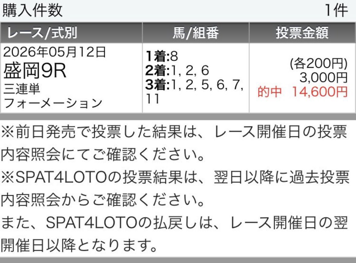y3NldpZ2T26C39j's tweet photo. 【🎁有料プレゼント企画🎁】
7.6（月）"厳選1鞍"🍙ランチタイム🍙
①盛岡2R【S+】‼️得意の電撃戦💥
フォロワー限定✅
リポスト♻️から"5名"に有料プレゼント🎁 https://t.co/7xH7r99JS2