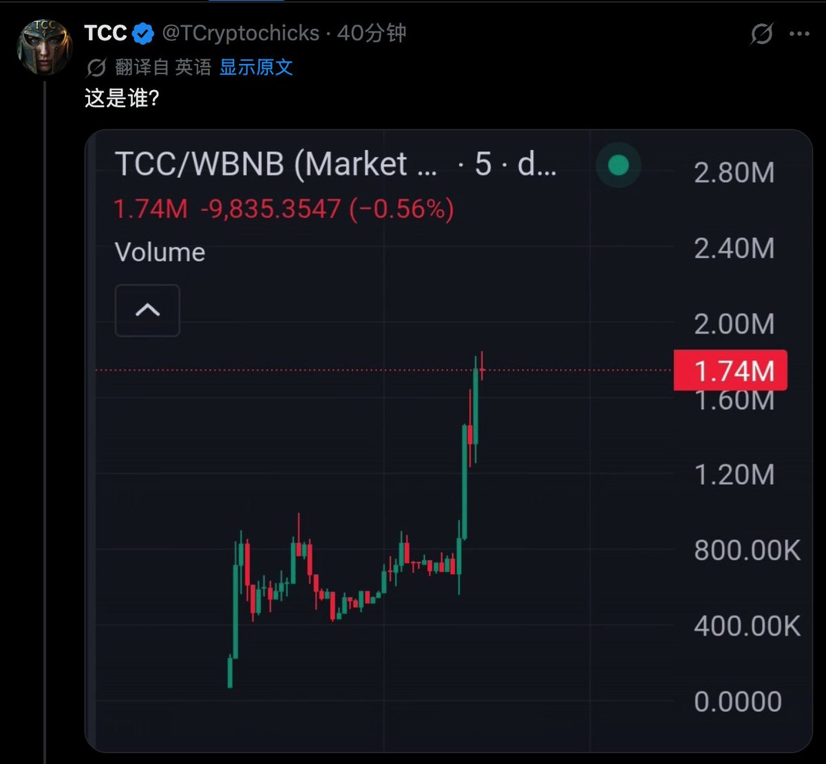 转发群聚合群(cryptoD、镭射猫、0xsun、金蛙、早喵、风寻、熬鹰、大宇、区块日记、GDC tweet media