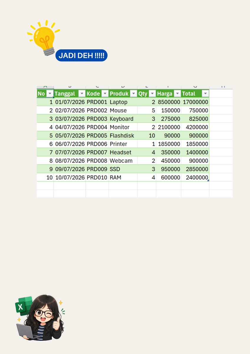 americanona02's tweet photo. Pindahin tabel dari PDF ke Excel gak harus copy-paste, lho!. Cukup pakai fitur Get Data di Excel, tabel bisa langsung terbaca dan siap diolah. Caranya ada dibawah yaaa. Semoga bermanfaat 😍😍😍 https://t.co/v5zM5orkt0