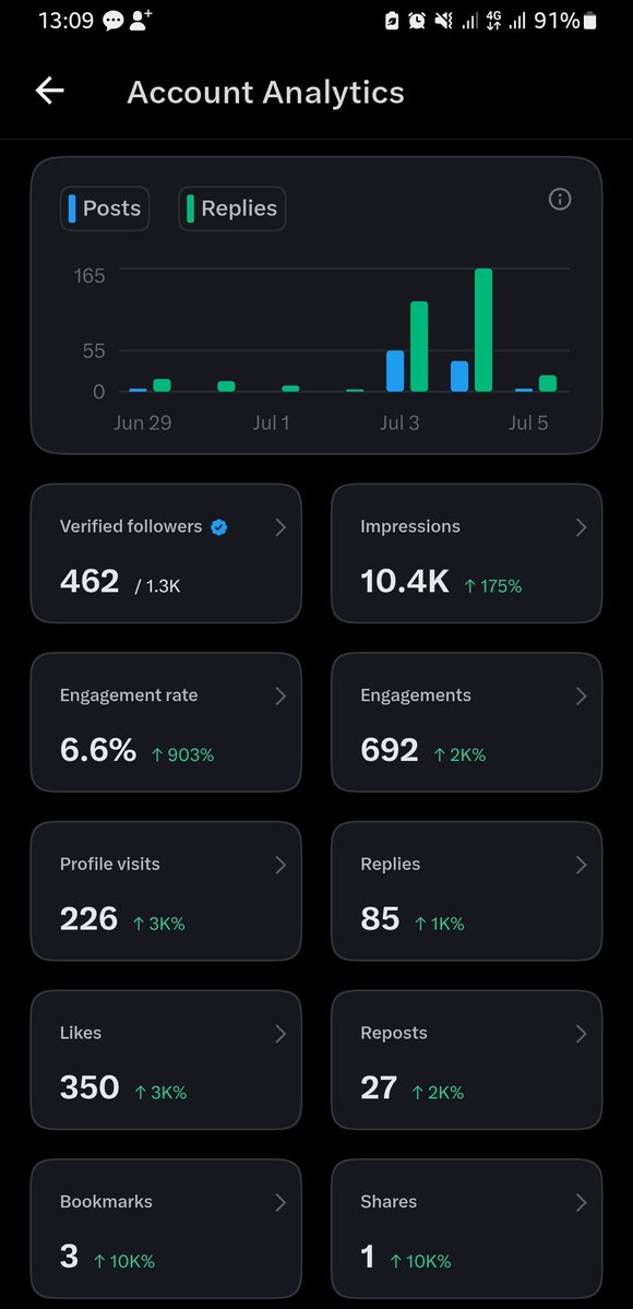 Win_Deck 🚀 tweet media
