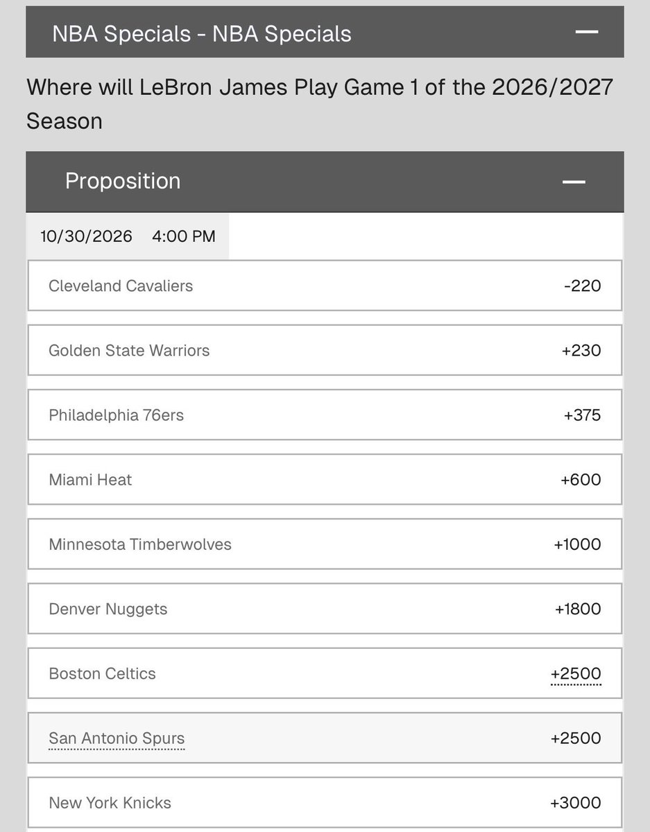 JoshEberley's tweet photo. Yesterday, LeBron to Cleveland was +130, 43% implied probability.

This morning, LeBron to Cleveland is at -220, 68% implied probability. https://t.co/MwH4x2AOe8
