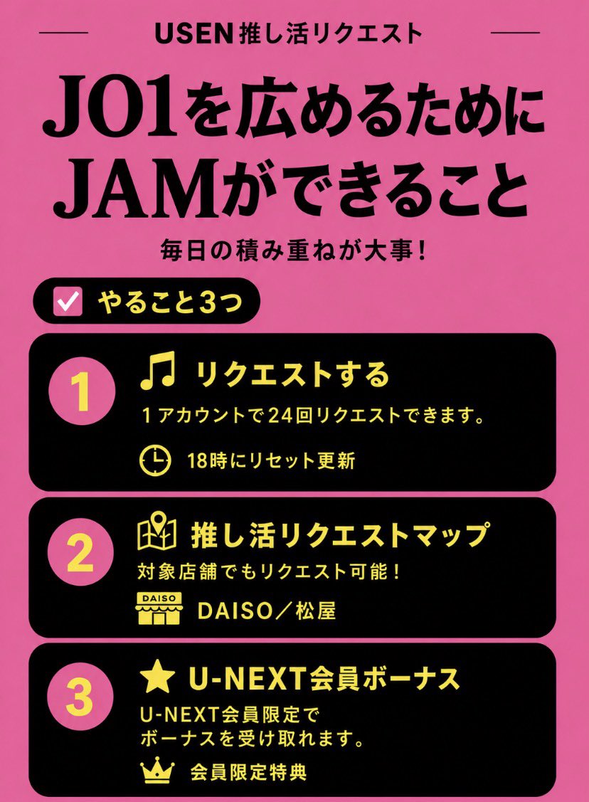 Kaori169961's tweet photo. JAMのみなさーん‼️‼️‼️

7/5 21時時点のランキングです‼️
本日分できますよ‼️
MAPやユーネクストも忘れずにね‼️

 #JO1 https://t.co/cSP9DT9ETC