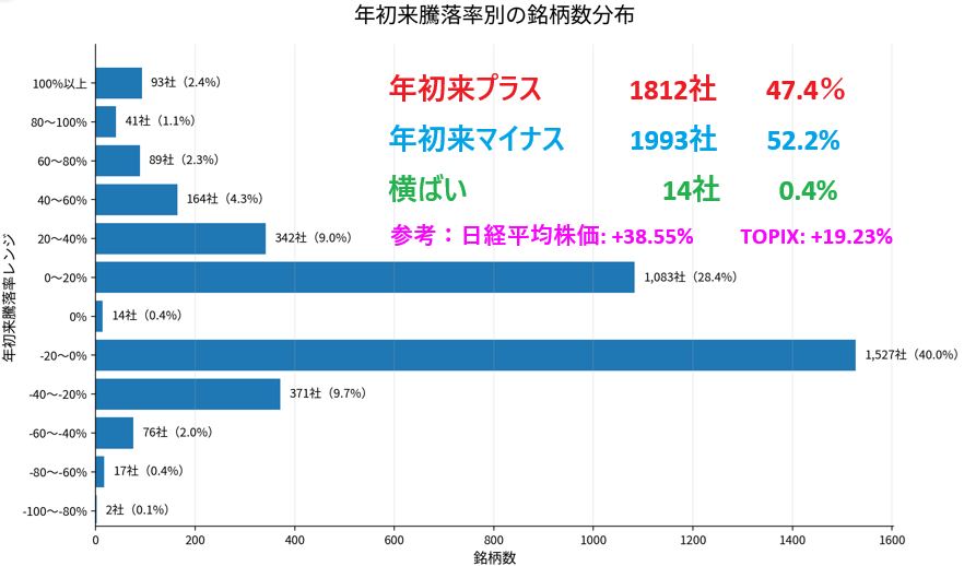 ふしちょう tweet media