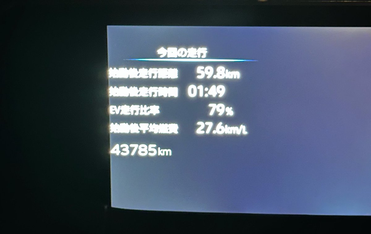 fcfdny51's tweet photo. 脅威の燃費 https://t.co/OaqGD6cMi5
