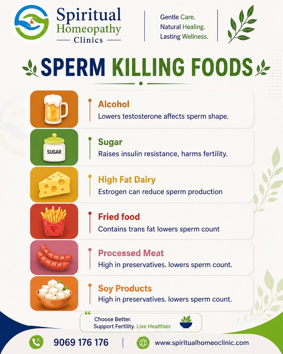 spiritualhomeo's tweet photo. Can food affect sperm health? Diet plays a role in overall reproductive health, but no single food "kills" sperm on its own. Learn more from experienced homeopathy doctors in Hyderabad. https://t.co/YpTwXiR1cd
#MaleFertility #MensHealth #Homeopathy #Hyderabad #spiritualhomeo https://t.co/EOUDHcWZH3