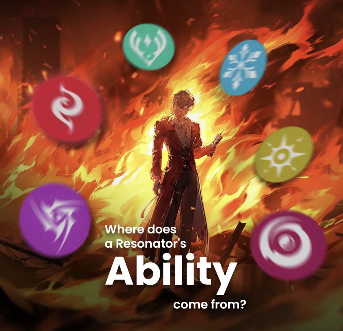 lanxre's tweet photo. This creator explained where resonator ability comes from. And also why attribute in wuwa isn’t elements.

cr: @/reisslvyia via tiktok https://t.co/dJFhKMobxy