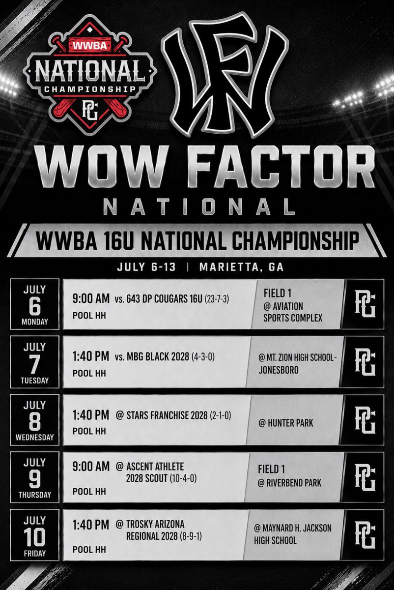 wowfactorMcG's tweet photo. ⚾️🏆 WWBA 16U National Championship🏆⚾️

Wow Factor National 16U heads to Marietta, Georgia for the Perfect Game WWBA 16U National Championship beginning July 6.

📅 Pool Play Schedule

⚾ July 6 | 9:00 AM
vs. 643 DP Cougars 16U
📍 Aviation Sports Complex

⚾ July 7 | 1:40 PM
vs. MBG Black 2028
📍 Mt. Zion High School – Jonesboro

⚾ July 8 | 1:40 PM
vs. Stars Franchise 2028
📍 Hunter Park

⚾ July 9 | 9:00 AM
vs. Ascent Athlete 2028 Scout
📍 Riverbend Park

⚾ July 10 | 1:40 PM
vs. Trosky Arizona Regional 2028
📍 Maynard H. Jackson High School

#WowFactorBaseball #WWBA #PerfectGame #WowFactorNation ⚾🔥