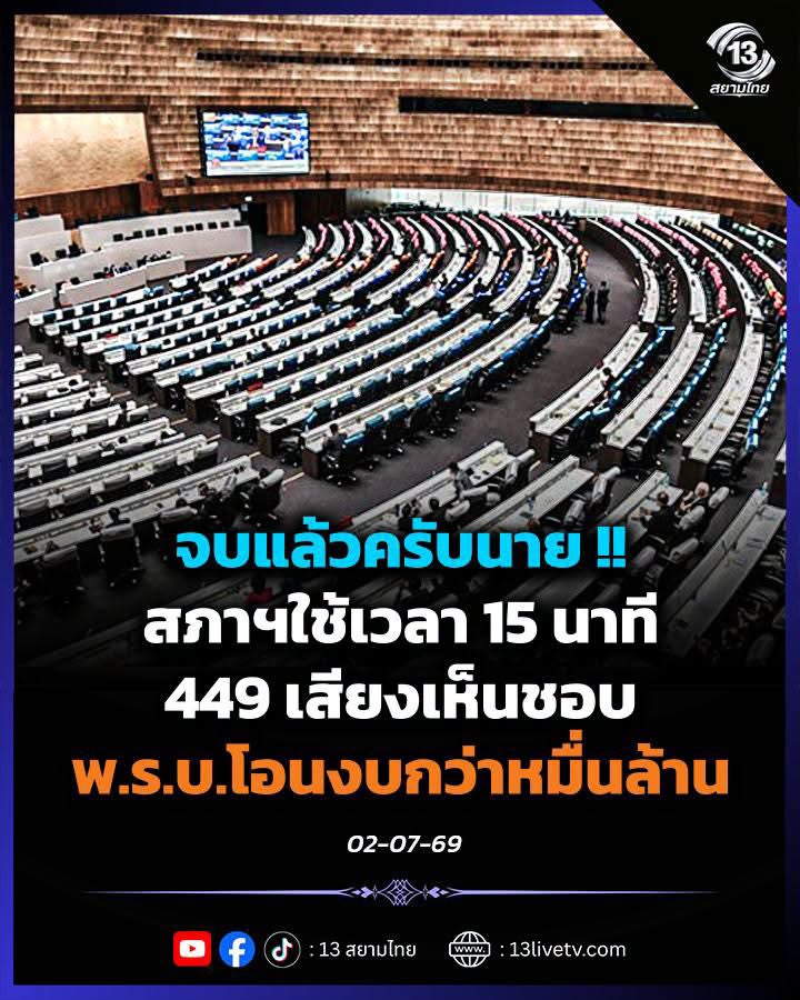 BlackeyeLi4565's tweet photo. โอนมาไว้เป็นงบฯทุจริต❗️
1 ใน 3 ของงบฯประมาณแผ่นดิน คืองบฯทุจริต

จะเอาไรมาเจริญวะประเทศนี้ กรูมองไม่เห็นจริงๆ.. https://t.co/vegdSU8zeR
