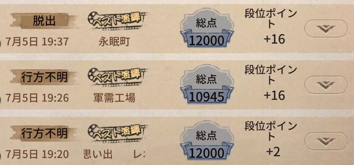 46ppa's tweet photo. 解読職で、ベスト三連続は脳汁ドバドバになるわ https://t.co/7XQwKglVMW