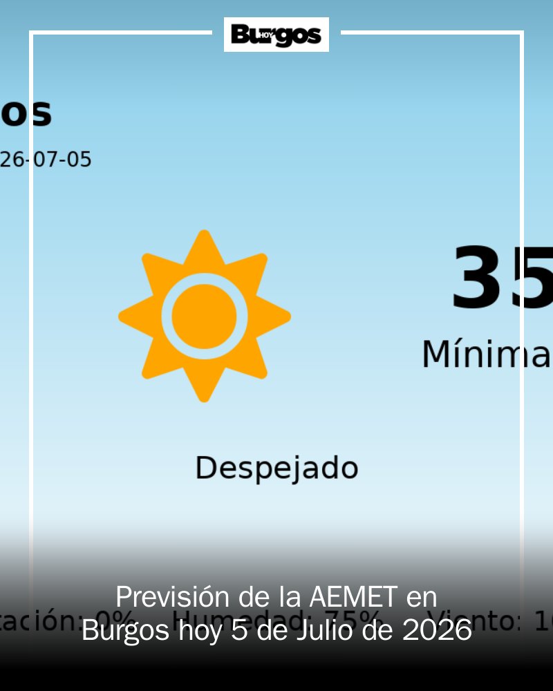 BurgosEdOn's tweet photo. 🌞 ¡Hoy en Burgos esperamos un día veraniego! Temperaturas de hasta 35°C y cielos despejados, ideales para actividades al aire libre. No olvides hidratarte y protegerte del sol. ☀️ #Burgos #Clima #Verano2026 https://t.co/gGO8oGB0R8 https://t.co/OZ3cnw7dGN