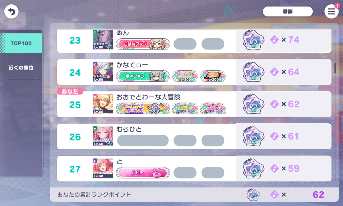 pber_ask's tweet photo. ランクマ本日+25粒で62粒25位
おおでどわーですわ
#プロセカ https://t.co/d83mPwei8c