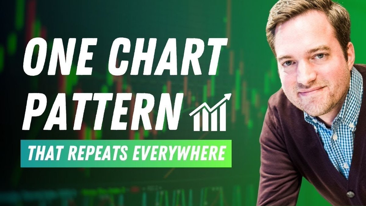 BlogJulianKomar's tweet photo. If you're serious about becoming a better trader, start here.

These are my Top 5 educational videos every swing trader should watch 👇

1️⃣ You Only Need This ONE Swing Trading Pattern (Dozens of Examples) - https://t.co/H7duCxWFd9 

2️⃣ How I Recognize A+ Swing Trading Setups (15 Real Trades) - https://t.co/y5EPvsx1IL 

3️⃣ How I Keep My Drawdowns Small (And Why Most Traders Fail Here) - https://t.co/O19YZjipcI 

4️⃣ Selling Right 💰 My Exact Strategy to Exit Big Winners (Using EMA8/21) - https://t.co/Om2i6Ukn0c 

5️⃣ The Sell Rules Behind My Biggest Winners — the exact framework I use to manage winning swing trades. - https://t.co/OMWHBDusOh