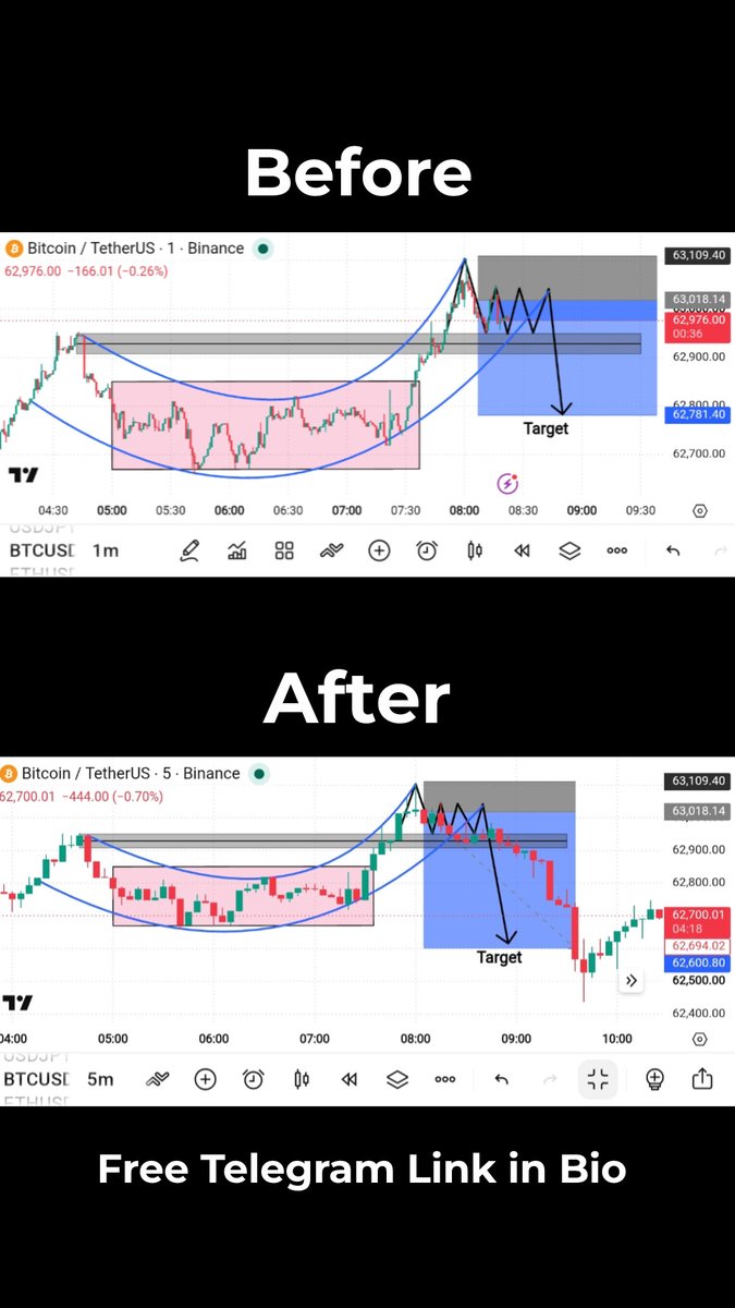 Joseph_X77's tweet photo. Check Result 
Free Telegram Link in Bio https://t.co/6SYzIP8MU3