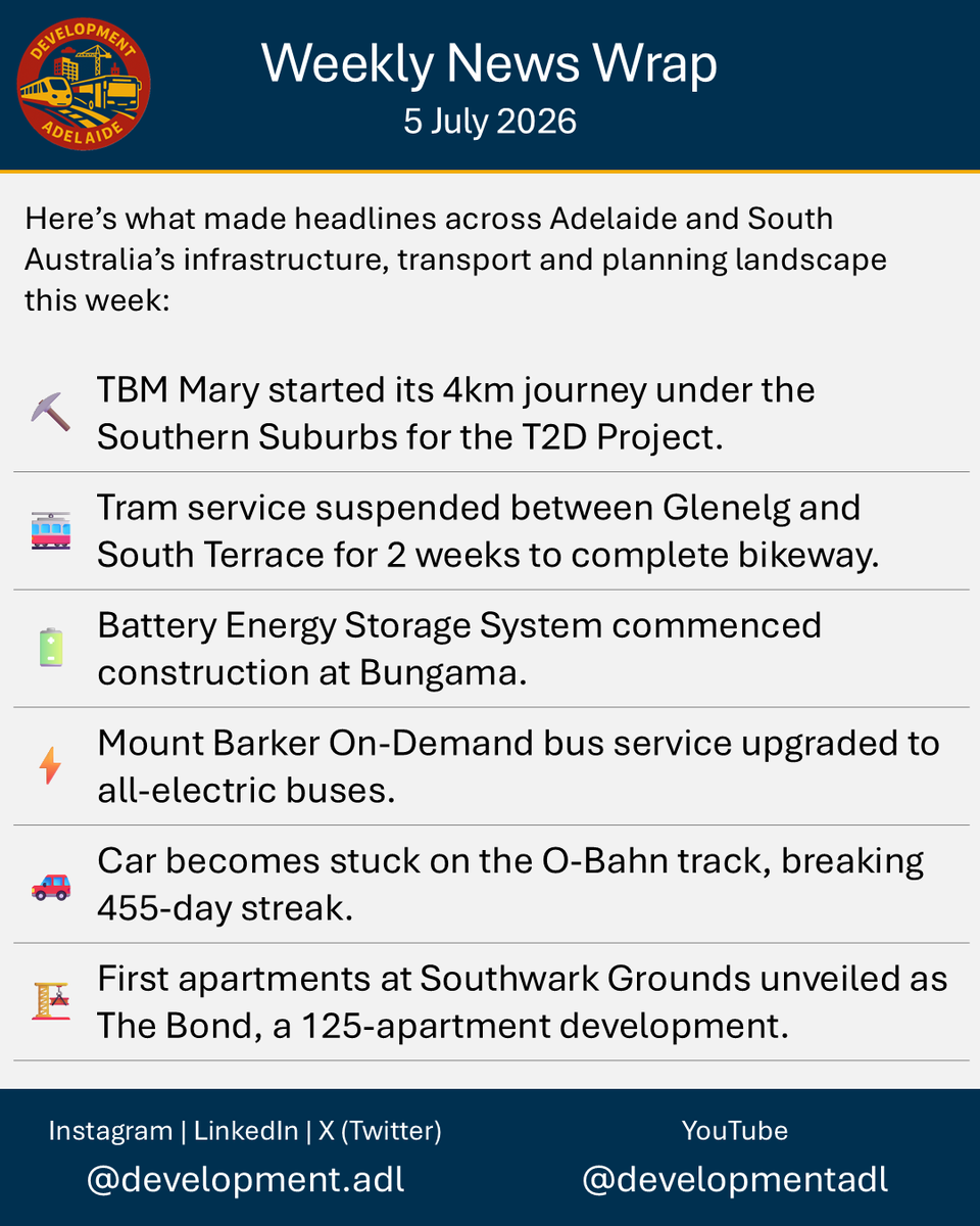developmentadl's tweet photo. Our weekly wrap for all things infrastructure, transport and planning in #Adelaide and #SouthAustralia!

@T2DProject @DFIT_SA https://t.co/kCDQbrMFtX